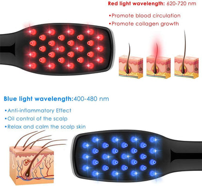 Prestique™- ScalpElixir Phototherapy Tool