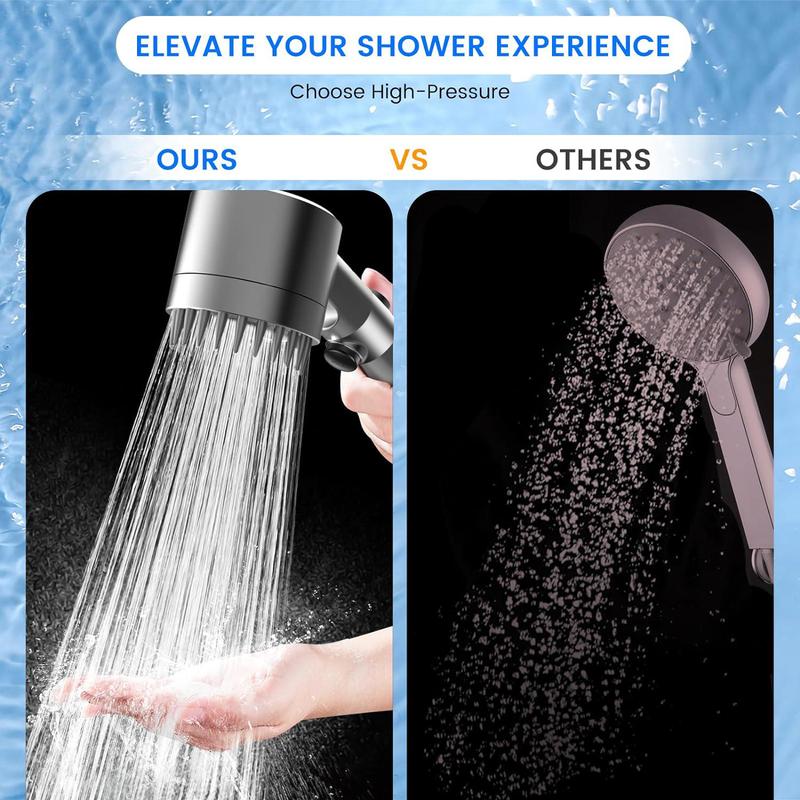 Prestique™- Filtered Showerhead Pro