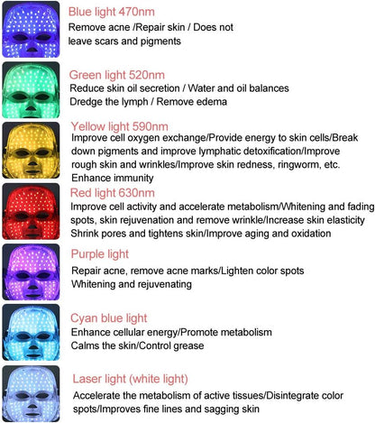 Prestique™- Light Therapy Mask